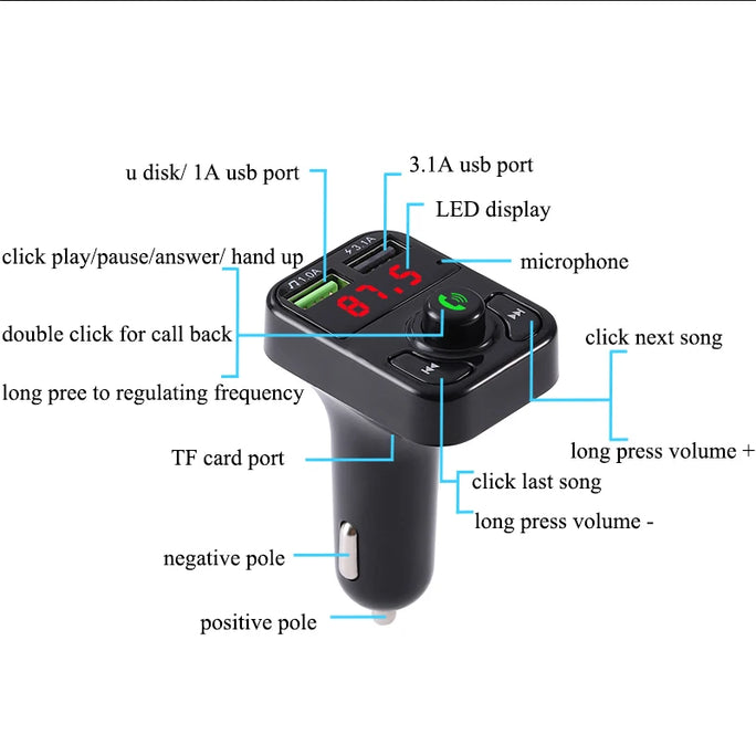 Car Bluetooth 5.0 FM Transmitter Wireless Handsfree Car Kit Audio Receiver MP3 Player USB Fast Charger Car Accessories