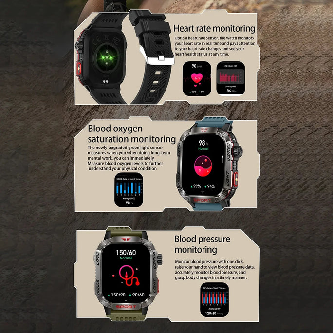 2024 New Outdoor Smartwatch Men Sports Fitness Tracker 2.01-inch IPS IP68 Waterproof Compass Bluetooth Call 600Mah Smartwatch